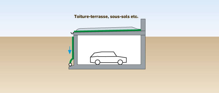 Natte de drainage de surface classique SYTECDRAIN TST